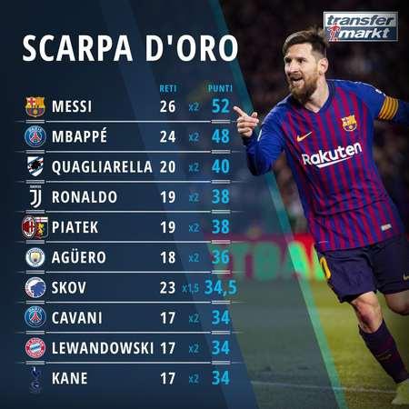 意媒：尤文加入弗罗霍尔特争夺战，与波尔图的良好关系是优势（意媒：尤文竞逐弗罗霍尔特，和波尔图的友好关系成优势）