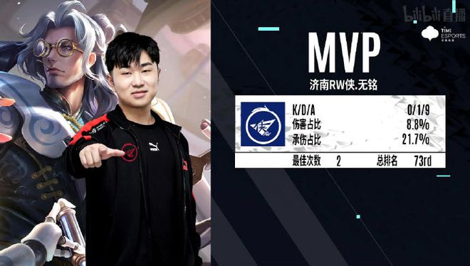 23分的高 23分的高